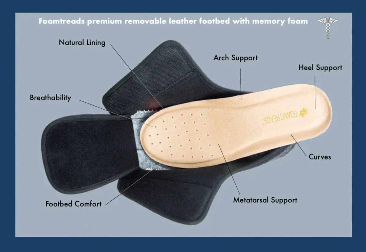 Foamtreads Women's Physician Slippers- Dusty Rose - Image 8
